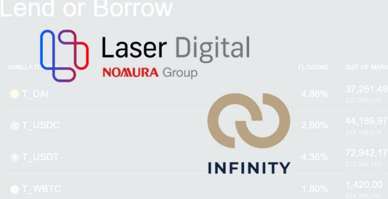 Nomura’s Laser Digital buys Infinity, an Ethereum-based cash market procedure