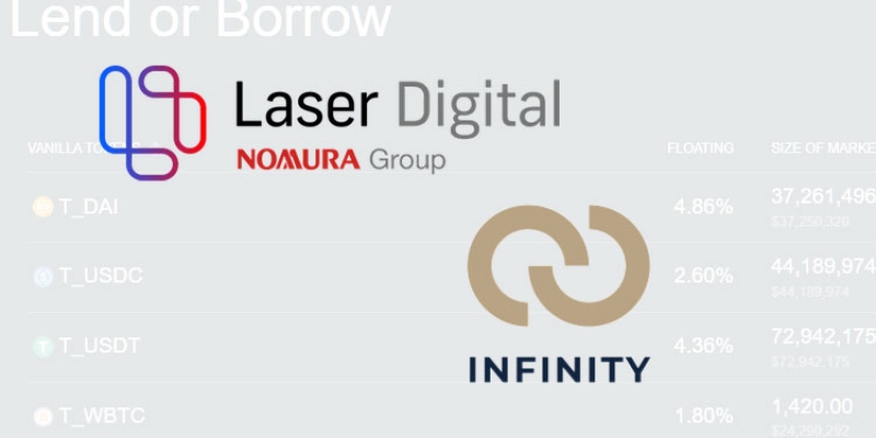 Nomura’s Laser Digital buys Infinity, an Ethereum-based cash market procedure