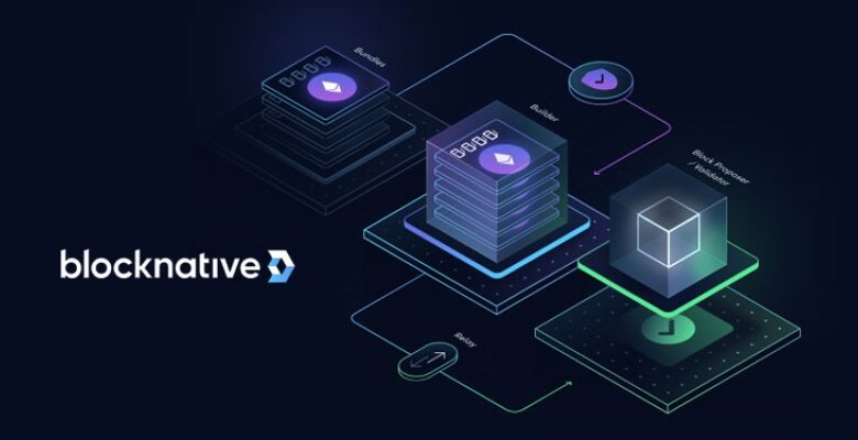 ETH facilities platform Blocknative includes TX packages, cancellation, and replacement assistance