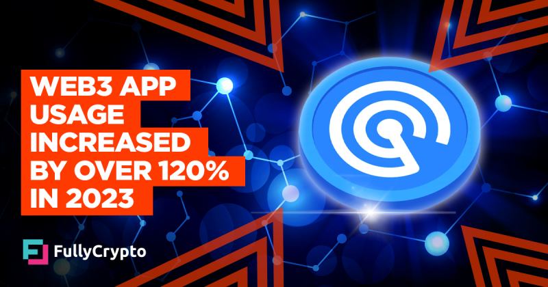 DappRadar: Web3 App Usage Increased by Over 120% in 2023