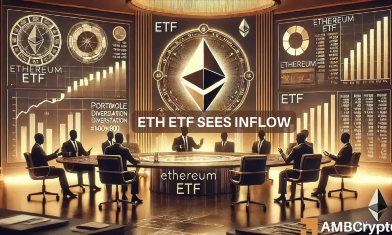 Ethereum ETF records $84.6 M weekly inflow, however tracks Bitcoin