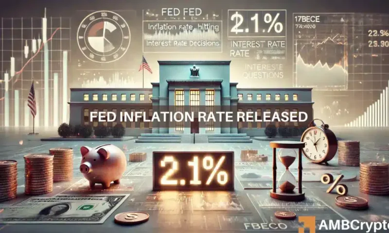 Bitcoin– Identifying the effect of Fed’s inflation rate