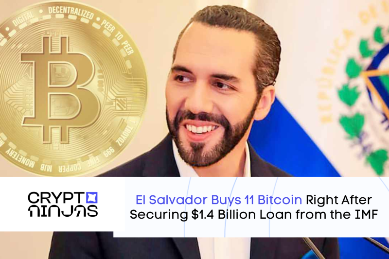 El Salvador Buys 11 Bitcoin Right After Securing $1.4 Billion Loan from the IMF