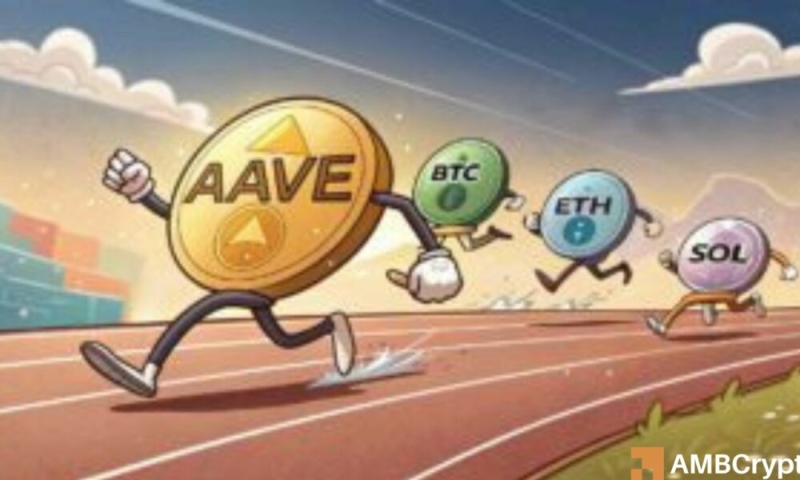 Why 68% of leading traders are bullish on Aave today