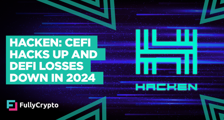 Hacken: CeFi Hacks Doubled While DeFi Losses Reduced in 2024