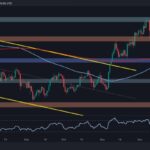 Ethereum Price Analysis: ETH Retakes Key Resistance at $3.5 K, Can it Go for $4K Next?